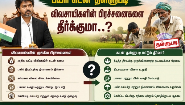பயிர் கடன் தள்ளுபடி விவசாயிகளின் பிரச்சனைகளை தீர்க்குமா?